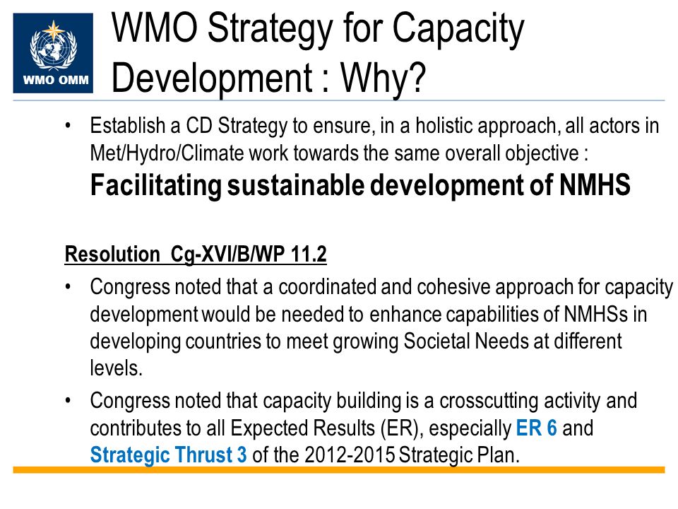 WMO OMM WMO Strategy for Capacity Development : Why.