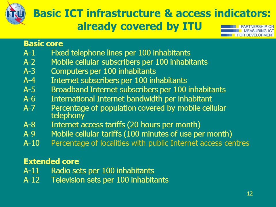 12 Basic ICT infrastructure & access indicators: already covered by ITU Basic core A-1Fixed telephone lines per 100 inhabitants A-2Mobile cellular subscribers per 100 inhabitants A-3Computers per 100 inhabitants A-4Internet subscribers per 100 inhabitants A-5Broadband Internet subscribers per 100 inhabitants A-6International Internet bandwidth per inhabitant A-7Percentage of population covered by mobile cellular telephony A-8Internet access tariffs (20 hours per month) A-9Mobile cellular tariffs (100 minutes of use per month) A-10Percentage of localities with public Internet access centres Extended core A-11Radio sets per 100 inhabitants A-12Television sets per 100 inhabitants