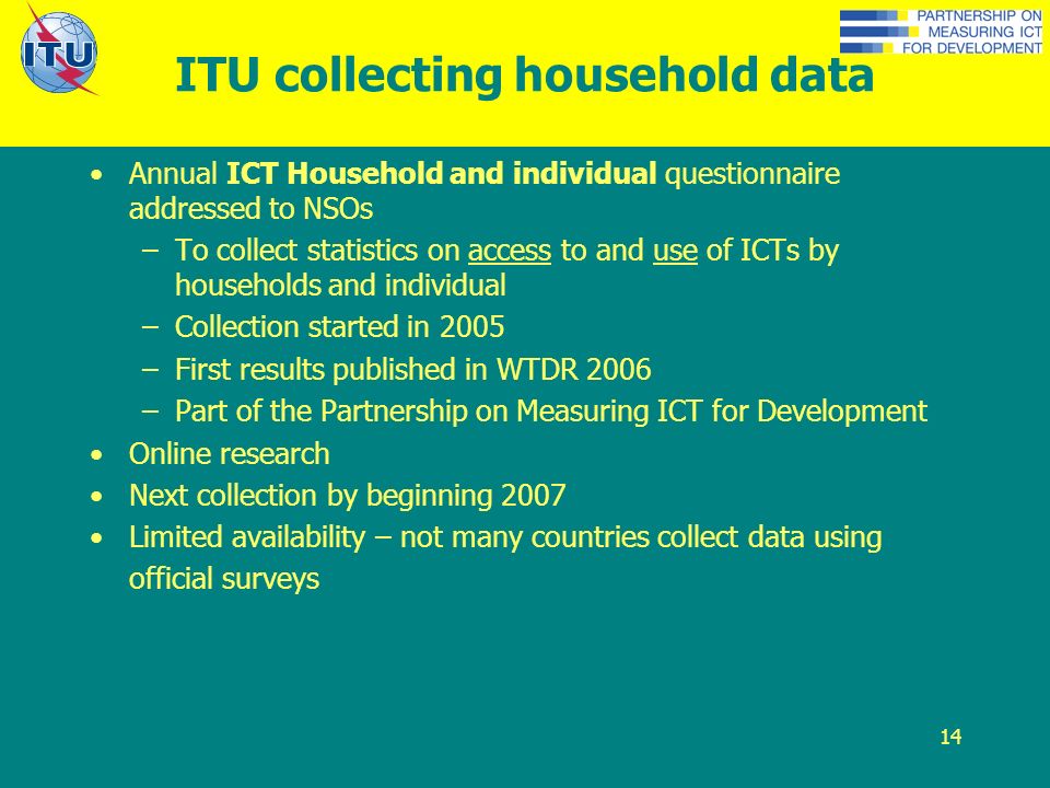 14 Annual ICT Household and individual questionnaire addressed to NSOs –To collect statistics on access to and use of ICTs by households and individual –Collection started in 2005 –First results published in WTDR 2006 –Part of the Partnership on Measuring ICT for Development Online research Next collection by beginning 2007 Limited availability – not many countries collect data using official surveys ITU collecting household data