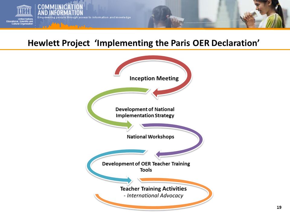 Hewlett Project Implementing the Paris OER Declaration 19