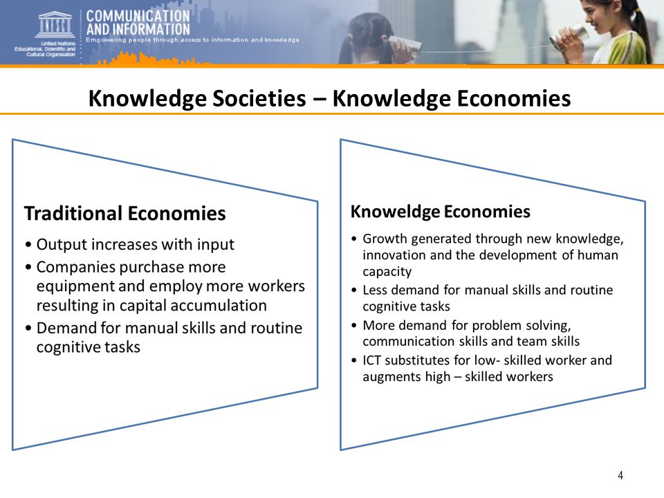 Knowledge Societies – Knowledge Economies 4
