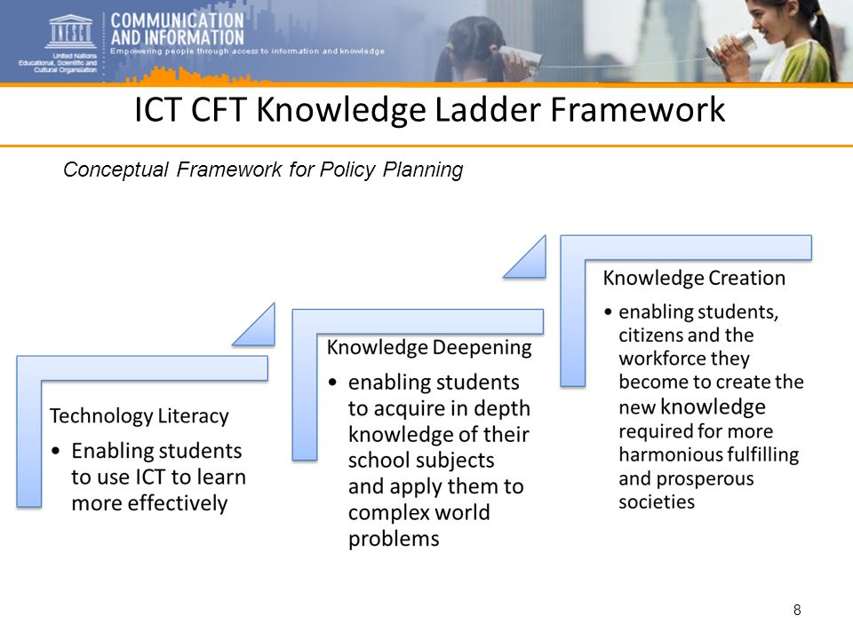 ICT CFT Knowledge Ladder Framework 8 Conceptual Framework for Policy Planning