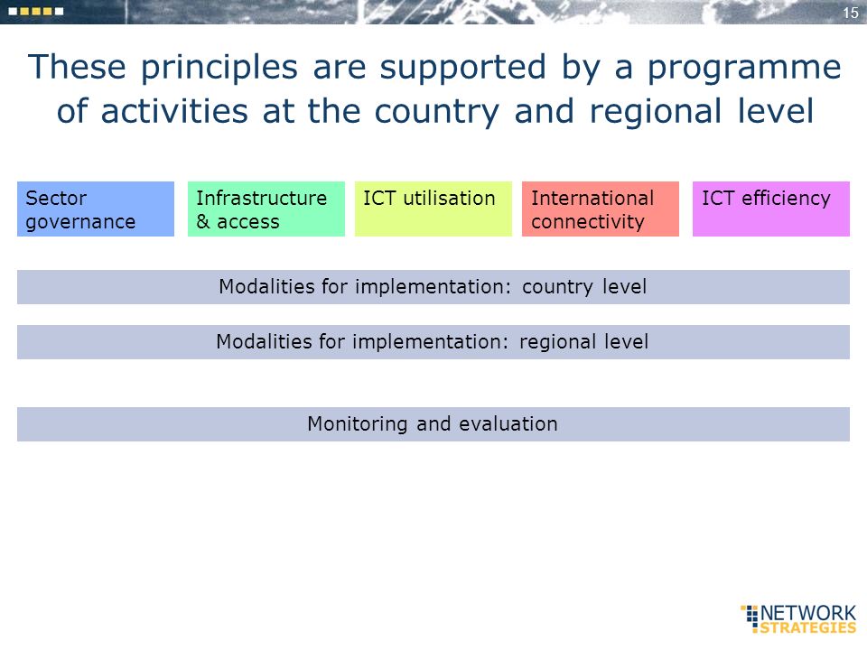 15 These principles are supported by a programme of activities at the country and regional level Sector governance Infrastructure & access ICT utilisationInternational connectivity ICT efficiency Modalities for implementation: country level Modalities for implementation: regional level Monitoring and evaluation