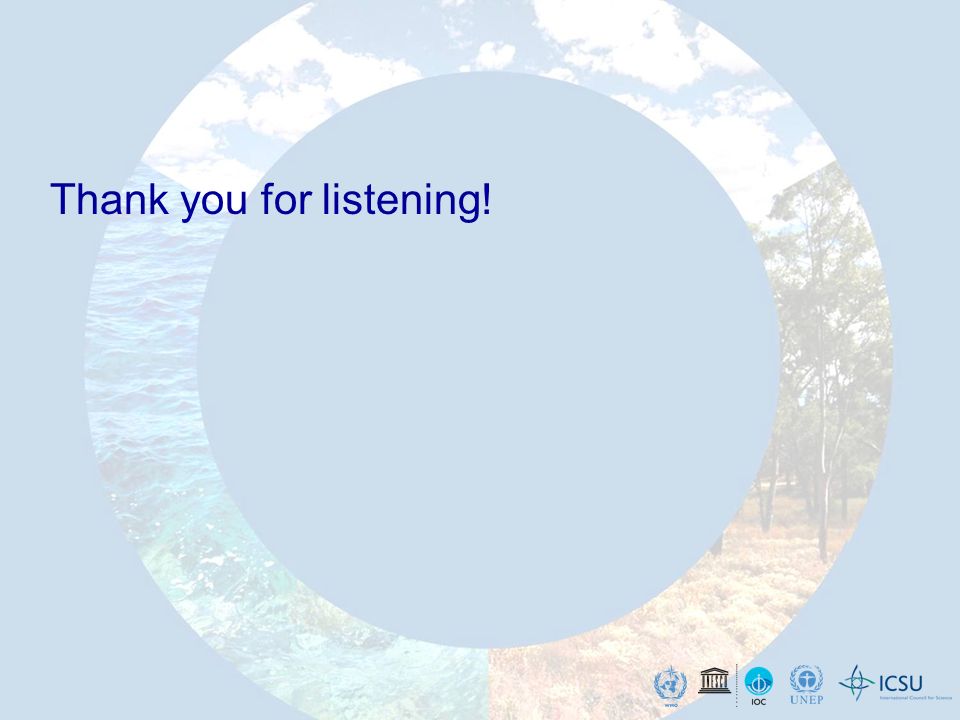Thank you for listening!