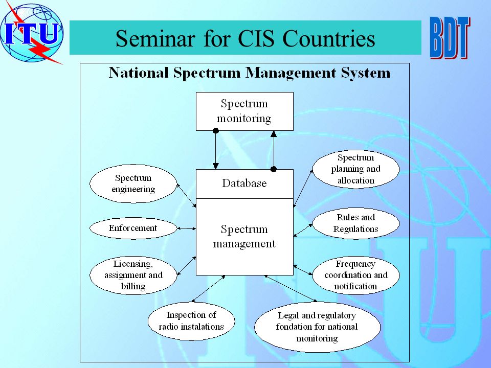 Seminar for CIS Countries