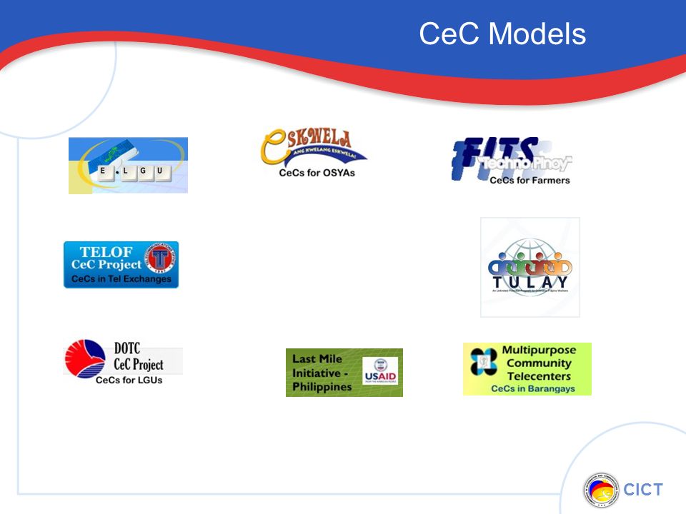 CICT CeC Models
