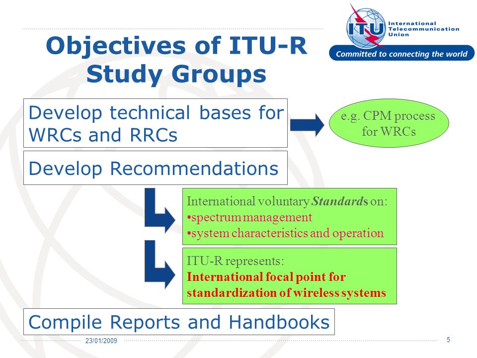 23/01/ Objectives of ITU-R Study Groups Develop technical bases for WRCs and RRCs Develop Recommendations e.g.