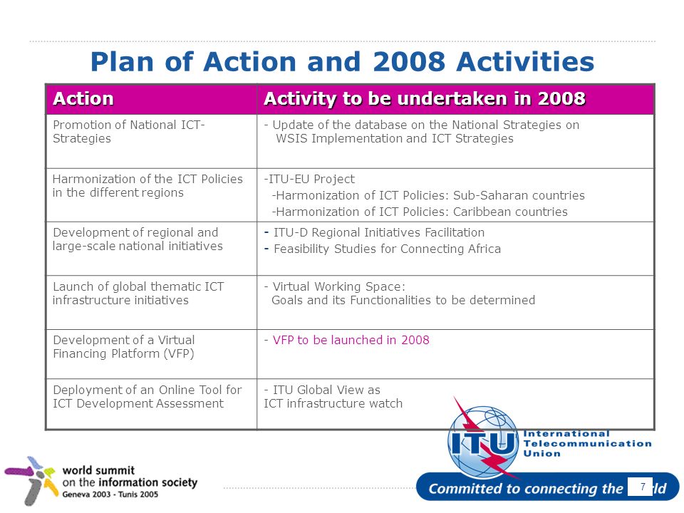 April Plan of Action and 2008 Activities Action Activity to be undertaken in 2008 Promotion of National ICT- Strategies - Update of the database on the National Strategies on WSIS Implementation and ICT Strategies Harmonization of the ICT Policies in the different regions -ITU-EU Project -Harmonization of ICT Policies: Sub-Saharan countries -Harmonization of ICT Policies: Caribbean countries Development of regional and large-scale national initiatives - ITU-D Regional Initiatives Facilitation - Feasibility Studies for Connecting Africa Launch of global thematic ICT infrastructure initiatives - Virtual Working Space: Goals and its Functionalities to be determined Development of a Virtual Financing Platform (VFP) - VFP to be launched in 2008 Deployment of an Online Tool for ICT Development Assessment - ITU Global View as ICT infrastructure watch