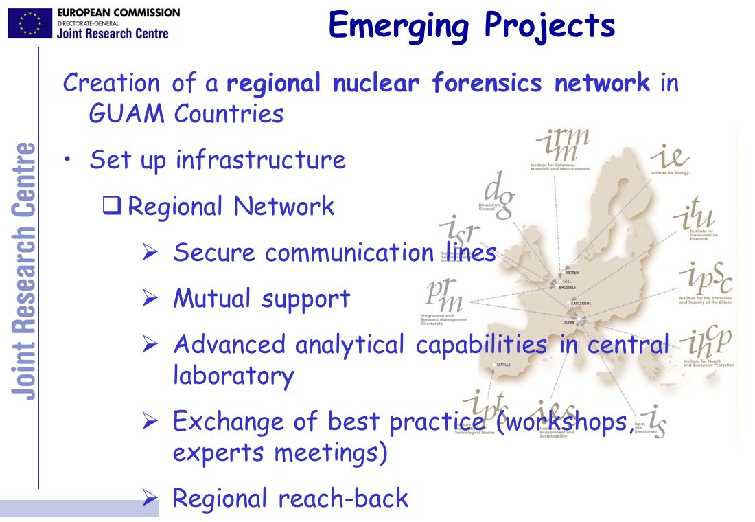 Emerging Projects Creation of a regional nuclear forensics network in GUAM Countries Set up infrastructure Regional Network Secure communication lines Mutual support Advanced analytical capabilities in central laboratory Exchange of best practice (workshops, experts meetings) Regional reach-back