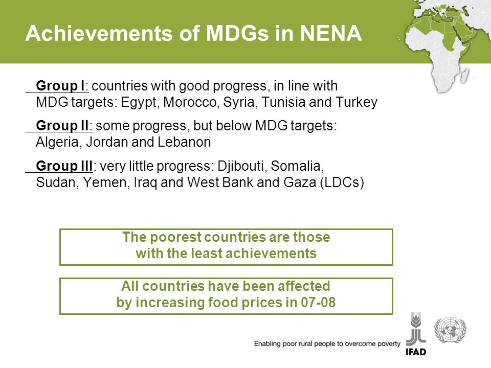 Achievements of MDGs in NENA Group I: countries with good progress, in line with MDG targets: Egypt, Morocco, Syria, Tunisia and Turkey Group II: some progress, but below MDG targets: Algeria, Jordan and Lebanon Group III: very little progress: Djibouti, Somalia, Sudan, Yemen, Iraq and West Bank and Gaza (LDCs) The poorest countries are those with the least achievements All countries have been affected by increasing food prices in 07-08