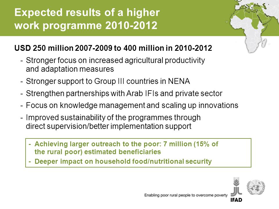 Expected results of a higher work programme USD 250 million to 400 million in Stronger focus on increased agricultural productivity and adaptation measures -Stronger support to Group III countries in NENA -Strengthen partnerships with Arab IFIs and private sector -Focus on knowledge management and scaling up innovations -Improved sustainability of the programmes through direct supervision/better implementation support -Achieving larger outreach to the poor: 7 million (15% of the rural poor) estimated beneficiaries -Deeper impact on household food/nutritional security
