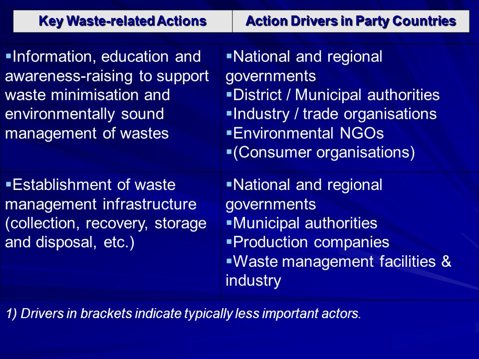 Information, education and awareness-raising to support waste minimisation and environmentally sound management of wastes National and regional governments District / Municipal authorities Industry / trade organisations Environmental NGOs (Consumer organisations) Establishment of waste management infrastructure (collection, recovery, storage and disposal, etc.) National and regional governments Municipal authorities Production companies Waste management facilities & industry 1) Drivers in brackets indicate typically less important actors.