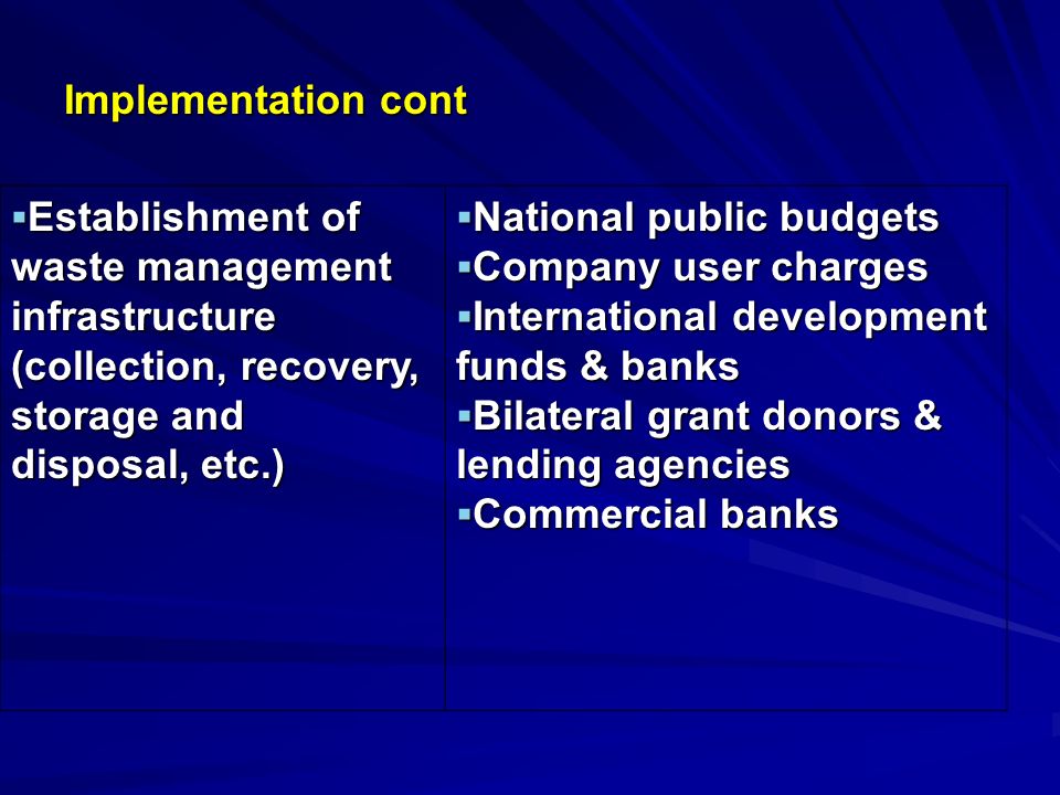 Implementation cont Establishment of waste management infrastructure (collection, recovery, storage and disposal, etc.) Establishment of waste management infrastructure (collection, recovery, storage and disposal, etc.) National public budgets National public budgets Company user charges Company user charges International development funds & banks International development funds & banks Bilateral grant donors & lending agencies Bilateral grant donors & lending agencies Commercial banks Commercial banks