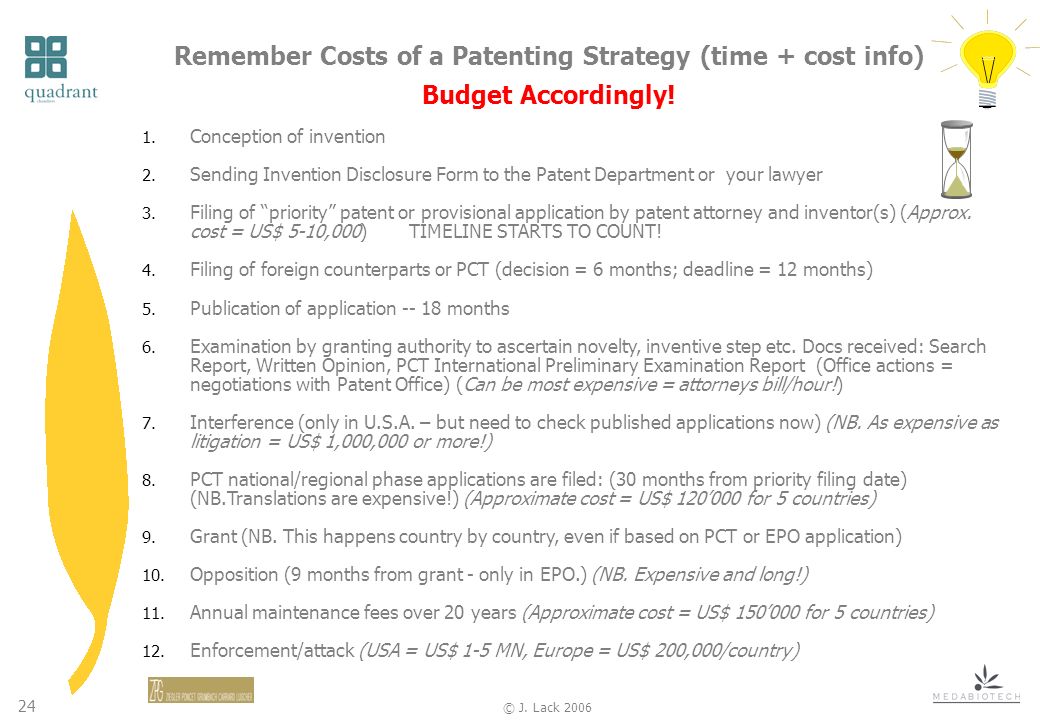 24 © J. Lack 2006 Remember Costs of a Patenting Strategy (time + cost info) Budget Accordingly.