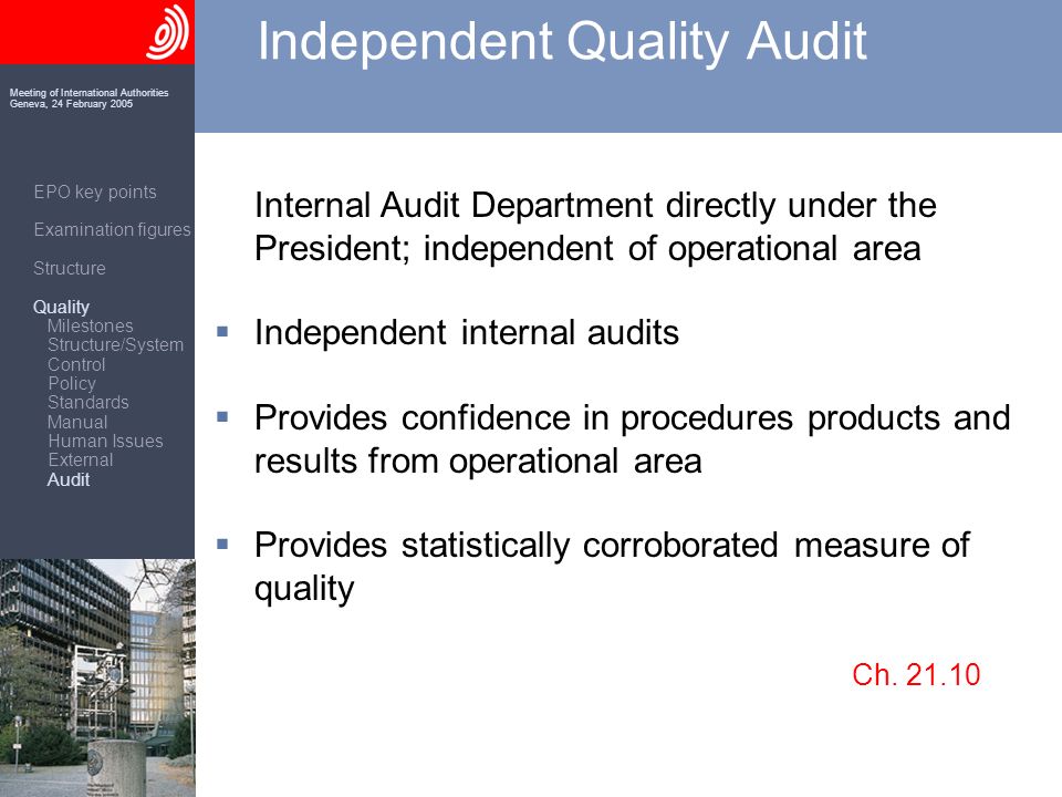Meeting of International Authorities Geneva, 24 February 2005 Independent Quality Audit Internal Audit Department directly under the President; independent of operational area Independent internal audits Provides confidence in procedures products and results from operational area Provides statistically corroborated measure of quality Ch.