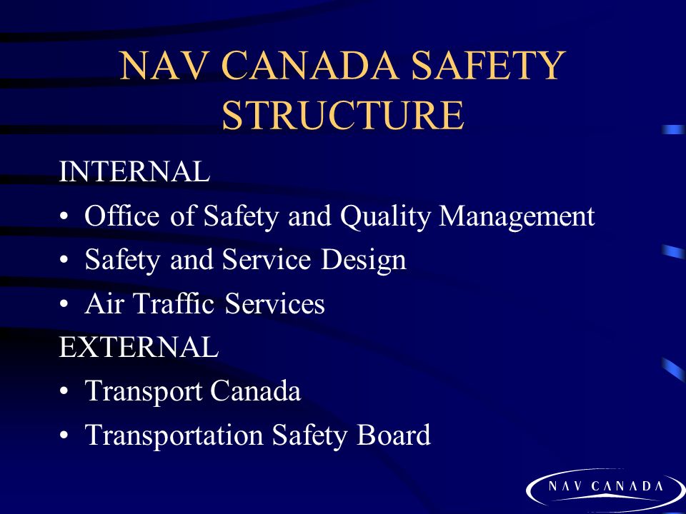 NAV CANADA SAFETY STRUCTURE INTERNAL Office of Safety and Quality Management Safety and Service Design Air Traffic Services EXTERNAL Transport Canada Transportation Safety Board