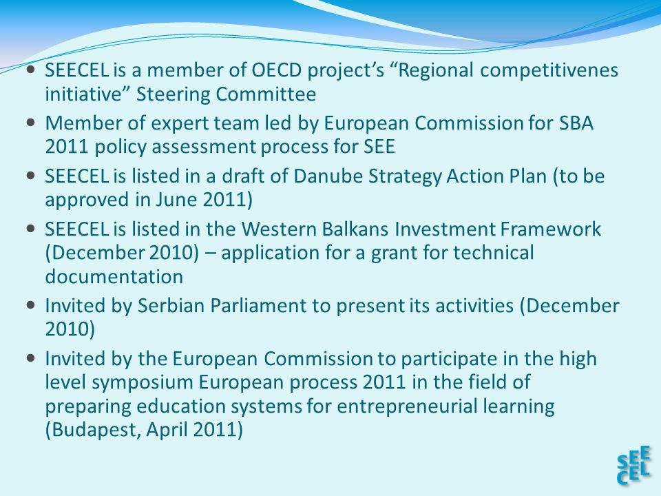 SEECEL is a member of OECD projects Regional competitivenes initiative Steering Committee Member of expert team led by European Commission for SBA 2011 policy assessment process for SEE SEECEL is listed in a draft of Danube Strategy Action Plan (to be approved in June 2011) SEECEL is listed in the Western Balkans Investment Framework (December 2010) – application for a grant for technical documentation Invited by Serbian Parliament to present its activities (December 2010) Invited by the European Commission to participate in the high level symposium European process 2011 in the field of preparing education systems for entrepreneurial learning (Budapest, April 2011)