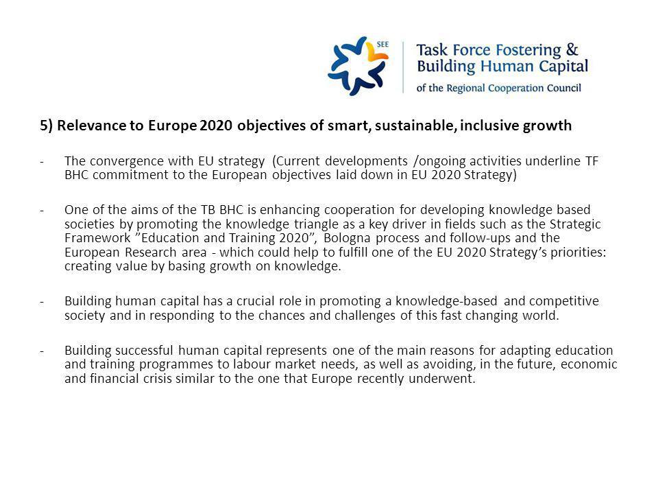 5) Relevance to Europe 2020 objectives of smart, sustainable, inclusive growth - The convergence with EU strategy (Current developments /ongoing activities underline TF BHC commitment to the European objectives laid down in EU 2020 Strategy) -One of the aims of the TB BHC is enhancing cooperation for developing knowledge based societies by promoting the knowledge triangle as a key driver in fields such as the Strategic Framework Education and Training 2020, Bologna process and follow-ups and the European Research area - which could help to fulfill one of the EU 2020 Strategys priorities: creating value by basing growth on knowledge.