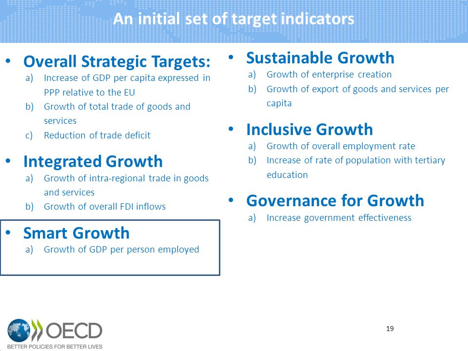 Overall Strategic Targets: a)Increase of GDP per capita expressed in PPP relative to the EU b)Growth of total trade of goods and services c)Reduction of trade deficit Integrated Growth a)Growth of intra-regional trade in goods and services b)Growth of overall FDI inflows Smart Growth a)Growth of GDP per person employed An initial set of target indicators 19 Sustainable Growth a)Growth of enterprise creation b)Growth of export of goods and services per capita Inclusive Growth a)Growth of overall employment rate b)Increase of rate of population with tertiary education Governance for Growth a)Increase government effectiveness