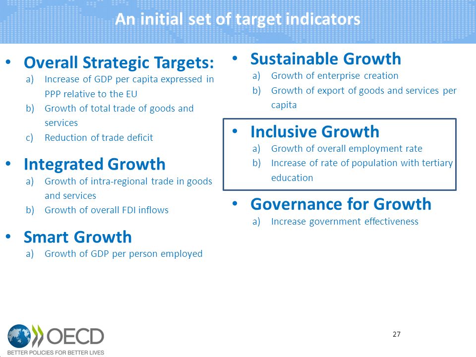 Overall Strategic Targets: a)Increase of GDP per capita expressed in PPP relative to the EU b)Growth of total trade of goods and services c)Reduction of trade deficit Integrated Growth a)Growth of intra-regional trade in goods and services b)Growth of overall FDI inflows Smart Growth a)Growth of GDP per person employed An initial set of target indicators 27 Sustainable Growth a)Growth of enterprise creation b)Growth of export of goods and services per capita Inclusive Growth a)Growth of overall employment rate b)Increase of rate of population with tertiary education Governance for Growth a)Increase government effectiveness