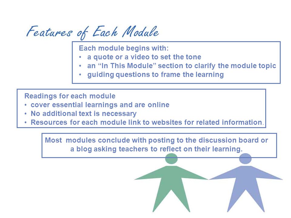 Each module begins with: a quote or a video to set the tone an In This Module section to clarify the module topic guiding questions to frame the learning Readings for each module cover essential learnings and are online No additional text is necessary Resources for each module link to websites for related information.