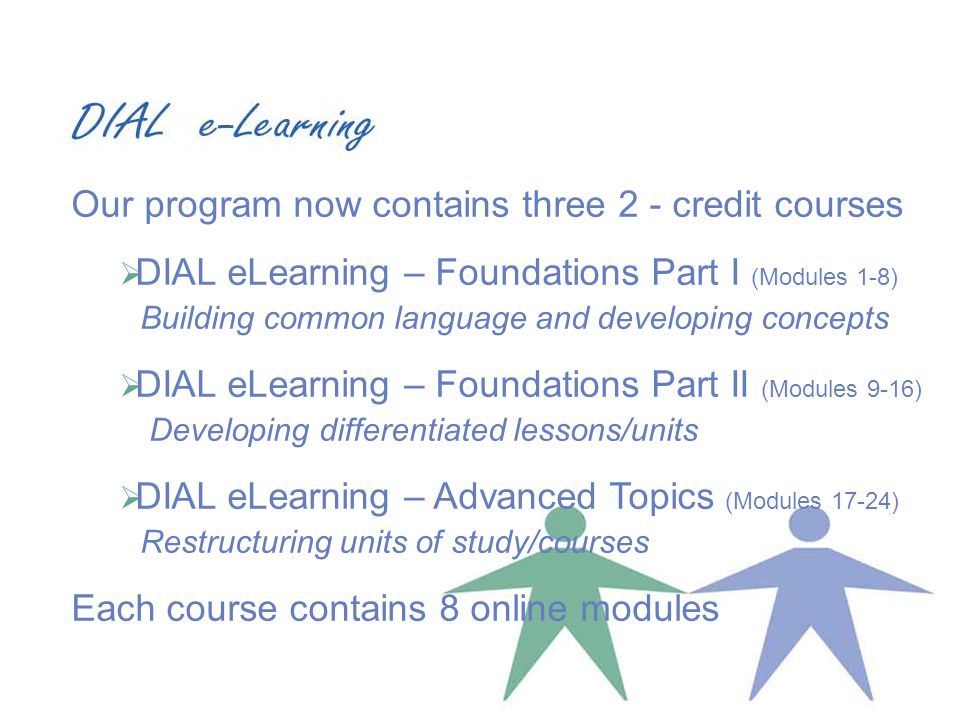 Our program now contains three 2 - credit courses DIAL eLearning – Foundations Part I (Modules 1-8) Building common language and developing concepts DIAL eLearning – Foundations Part II (Modules 9-16) Developing differentiated lessons/units DIAL eLearning – Advanced Topics (Modules 17-24) Restructuring units of study/courses Each course contains 8 online modules