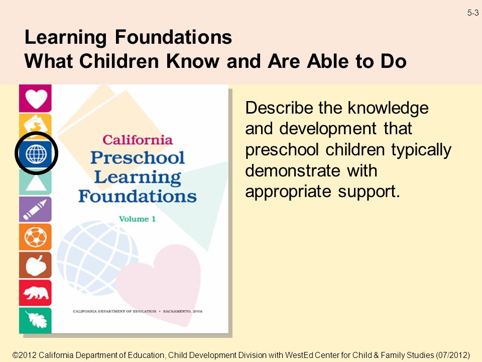 ©2012 California Department of Education, Child Development Division with WestEd Center for Child & Family Studies (07/2012) 5-3 Learning Foundations What Children Know and Are Able to Do Describe the knowledge and development that preschool children typically demonstrate with appropriate support.
