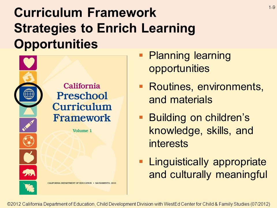 ©2012 California Department of Education, Child Development Division with WestEd Center for Child & Family Studies (07/2012) 1-9 Curriculum Framework Strategies to Enrich Learning Opportunities Planning learning opportunities Routines, environments, and materials Building on childrens knowledge, skills, and interests Linguistically appropriate and culturally meaningful