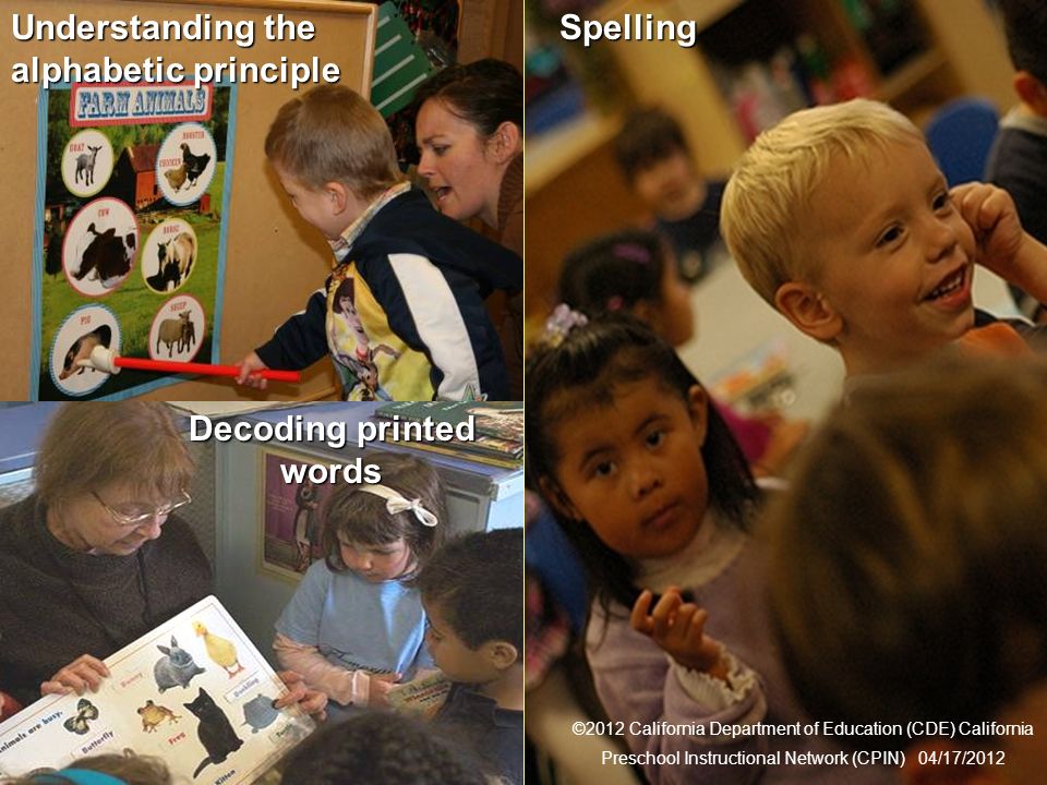 14 Connections to Reading Decoding printed words Spelling ©2012 California Department of Education (CDE) California Preschool Instructional Network (CPIN) 04/17/2012 Understanding the alphabetic principle