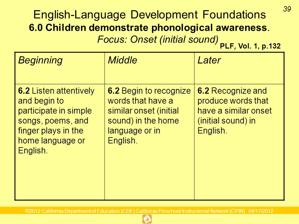 ©2012 California Department of Education (CDE) California Preschool Instructional Network (CPIN) 04/17/ English-Language Development Foundations 6.0 Children demonstrate phonological awareness.