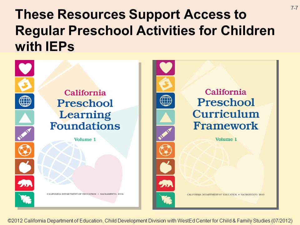7-7 These Resources Support Access to Regular Preschool Activities for Children with IEPs