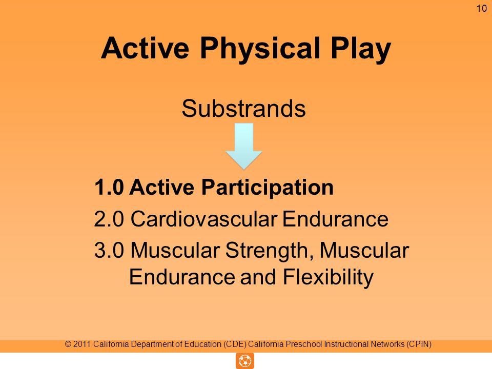 Active Physical Play Substrands 10 © 2011 California Department of Education (CDE) California Preschool Instructional Networks (CPIN) 1.0 Active Participation 2.0 Cardiovascular Endurance 3.0 Muscular Strength, Muscular Endurance and Flexibility