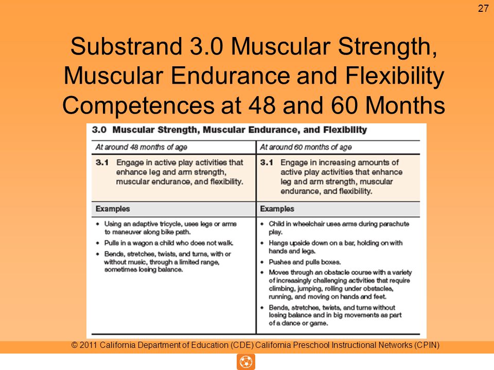 Substrand 3.0 Muscular Strength, Muscular Endurance and Flexibility Competences at 48 and 60 Months 27 © 2011 California Department of Education (CDE) California Preschool Instructional Networks (CPIN)
