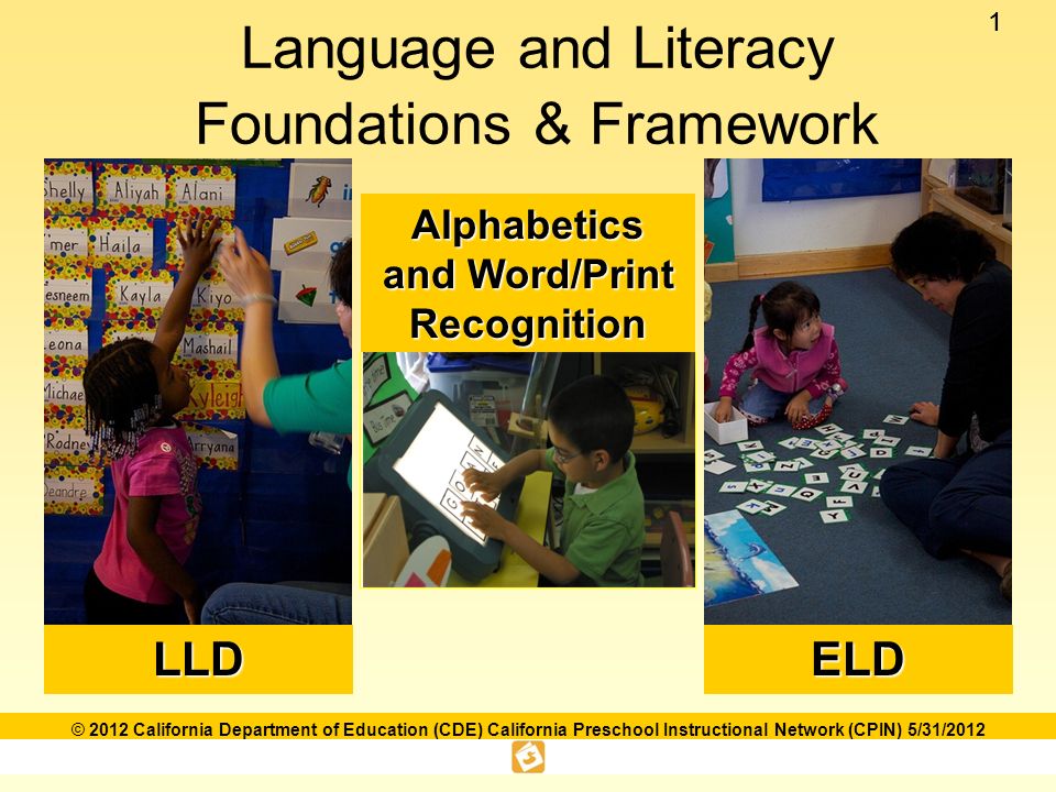 11 © 2012 California Department of Education (CDE) California Preschool Instructional Network (CPIN) 5/31/2012 Language and Literacy Foundations & FrameworkLLDELD Alphabetics and Word/Print Recognition