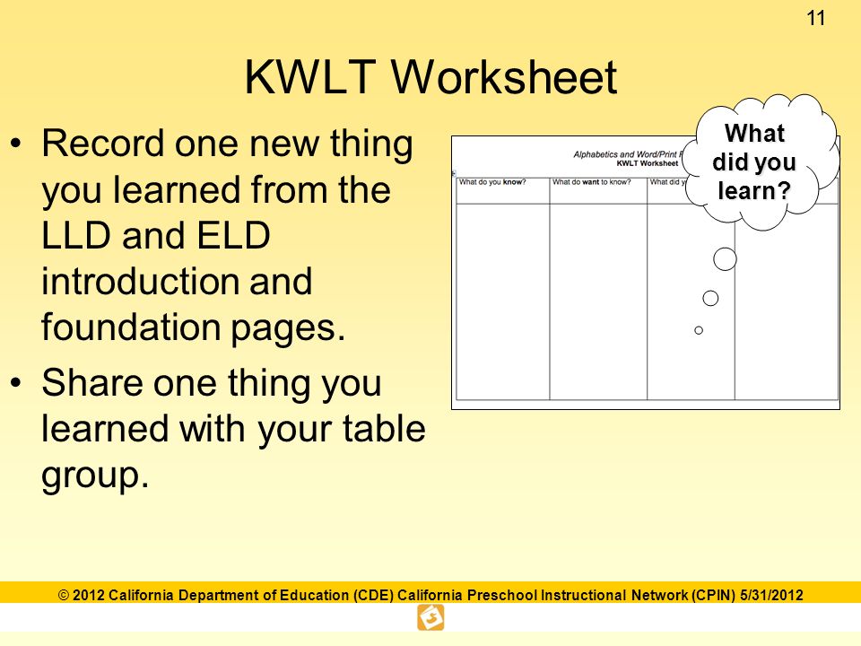 11 © 2012 California Department of Education (CDE) California Preschool Instructional Network (CPIN) 5/31/2012 KWLT Worksheet Record one new thing you learned from the LLD and ELD introduction and foundation pages.