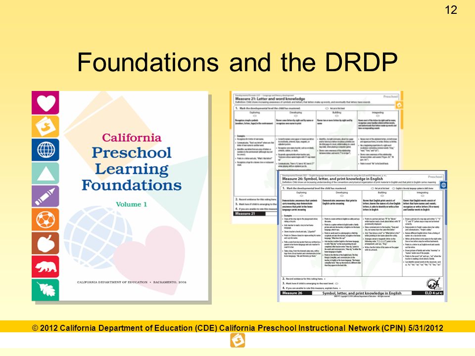 12 © 2012 California Department of Education (CDE) California Preschool Instructional Network (CPIN) 5/31/2012 Foundations and the DRDP