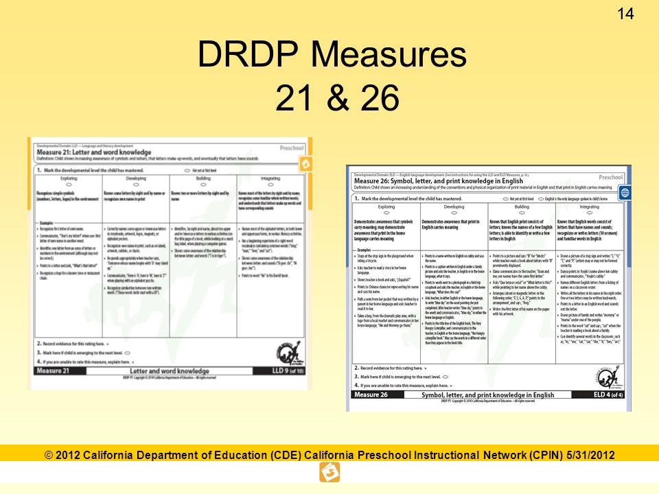 14 © 2012 California Department of Education (CDE) California Preschool Instructional Network (CPIN) 5/31/2012 DRDP Measures 21 & 26