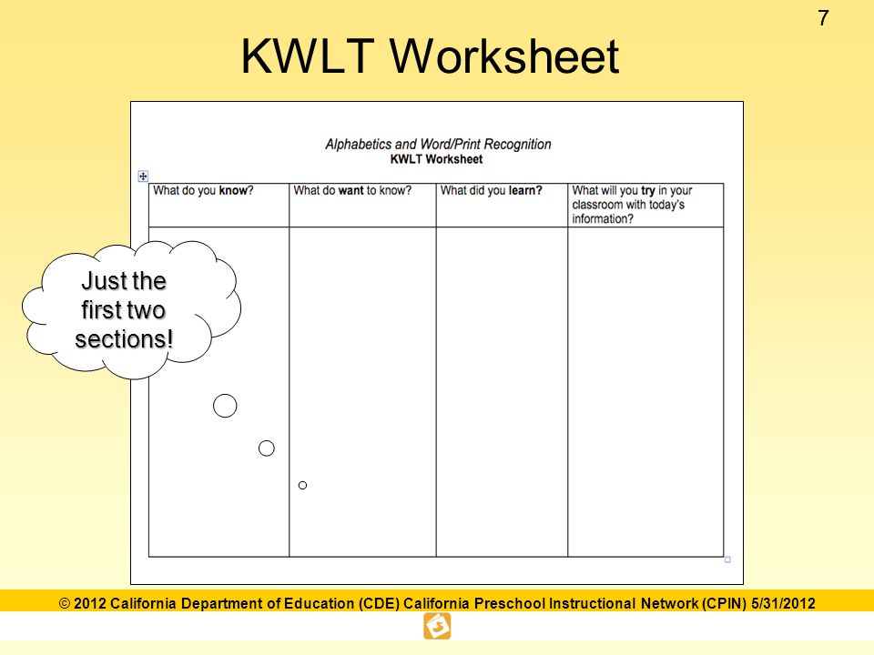 77 © 2012 California Department of Education (CDE) California Preschool Instructional Network (CPIN) 5/31/2012 KWLT Worksheet Just the first two sections!