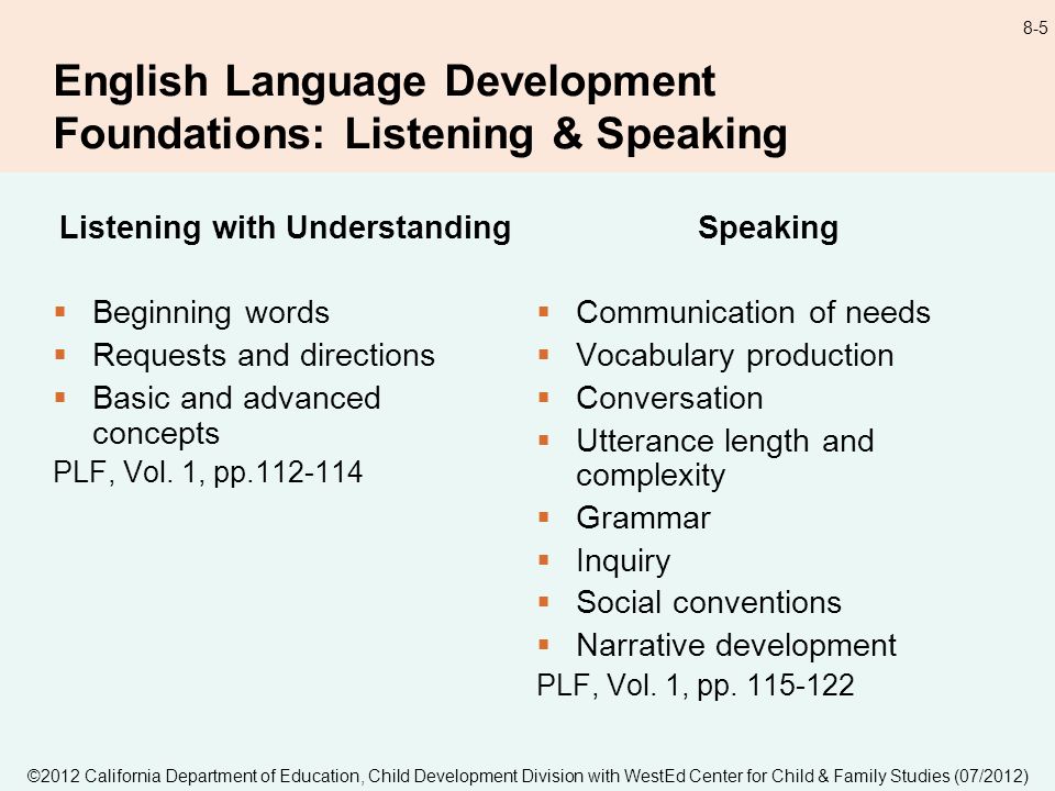 ©2012 California Department of Education, Child Development Division with WestEd Center for Child & Family Studies (07/2012) 8-5 English Language Development Foundations: Listening & Speaking Listening with Understanding Beginning words Requests and directions Basic and advanced concepts PLF, Vol.