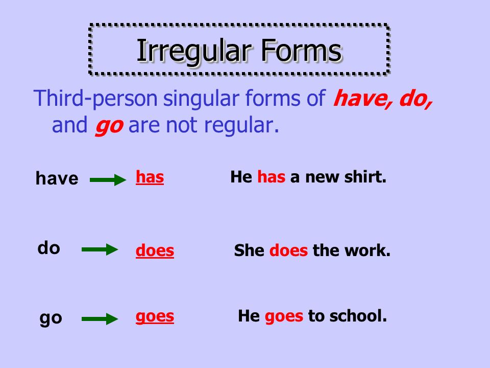 Put an –s or –es ending on third-person singular (he, she, it).