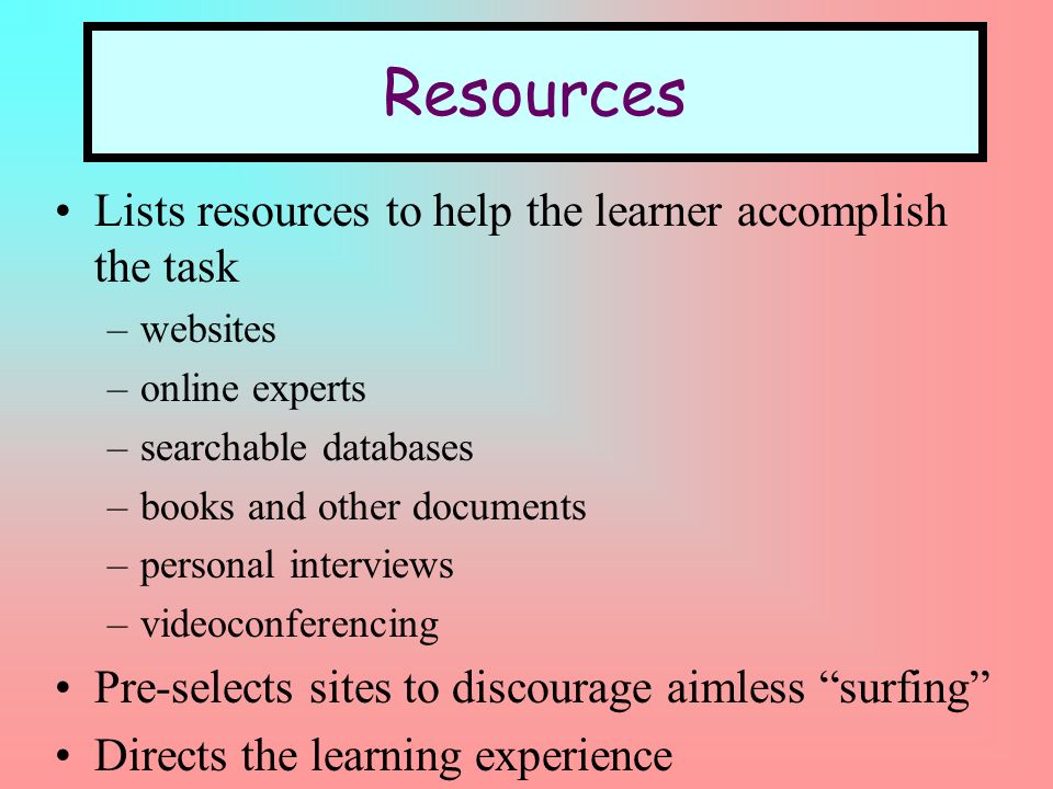 Lists resources to help the learner accomplish the task –websites –online experts –searchable databases –books and other documents –personal interviews –videoconferencing Pre-selects sites to discourage aimless surfing Directs the learning experience Resources