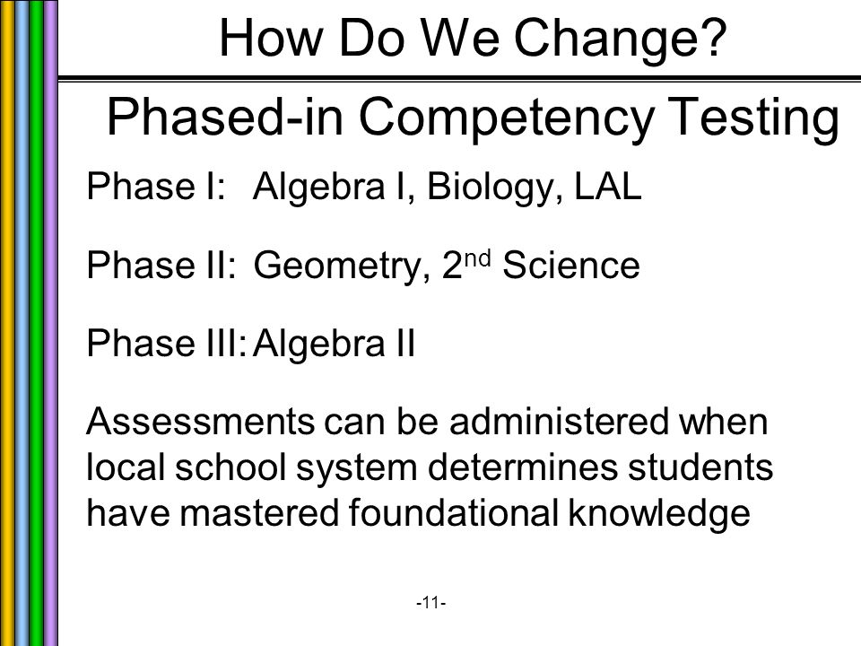 -11- Phase I:Algebra I, Biology, LAL Phase II:Geometry, 2 nd Science Phase III:Algebra II Assessments can be administered when local school system determines students have mastered foundational knowledge How Do We Change.