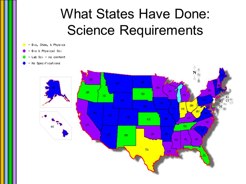 -6- What States Have Done: Science Requirements