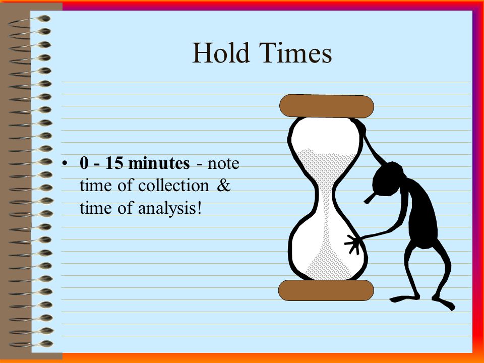 POWERPOINT анализ. Minute notes