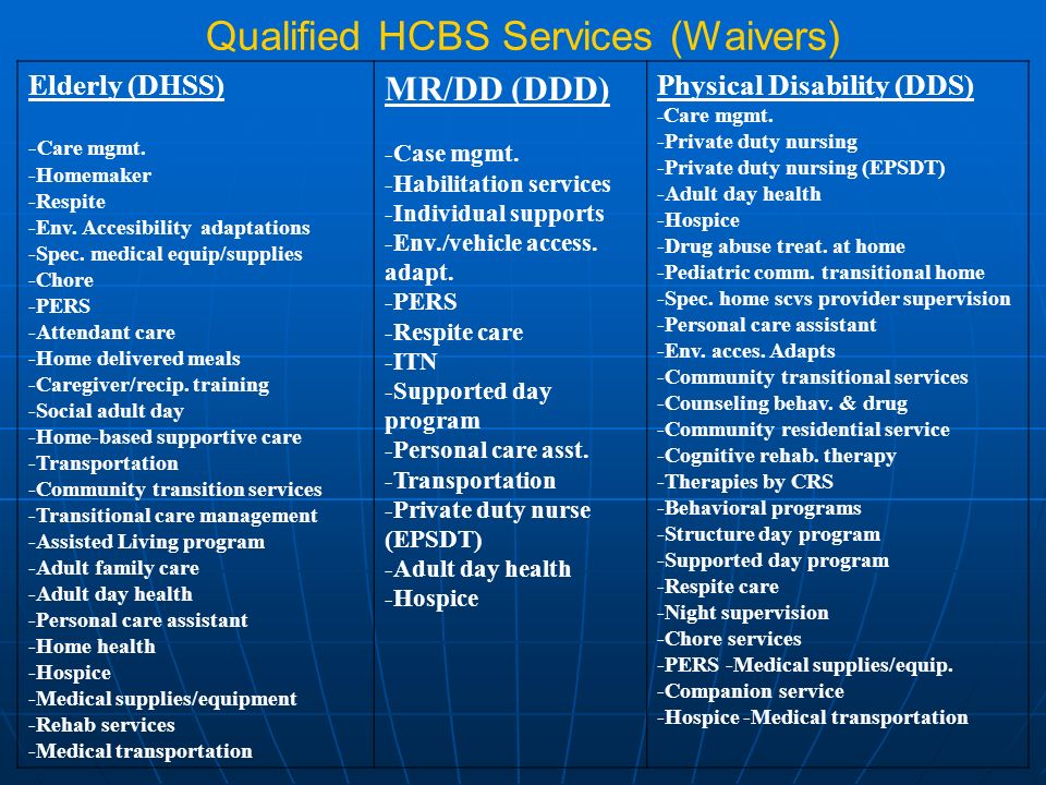 Qualified HCBS Services (Waivers) Elderly (DHSS) - Care mgmt.