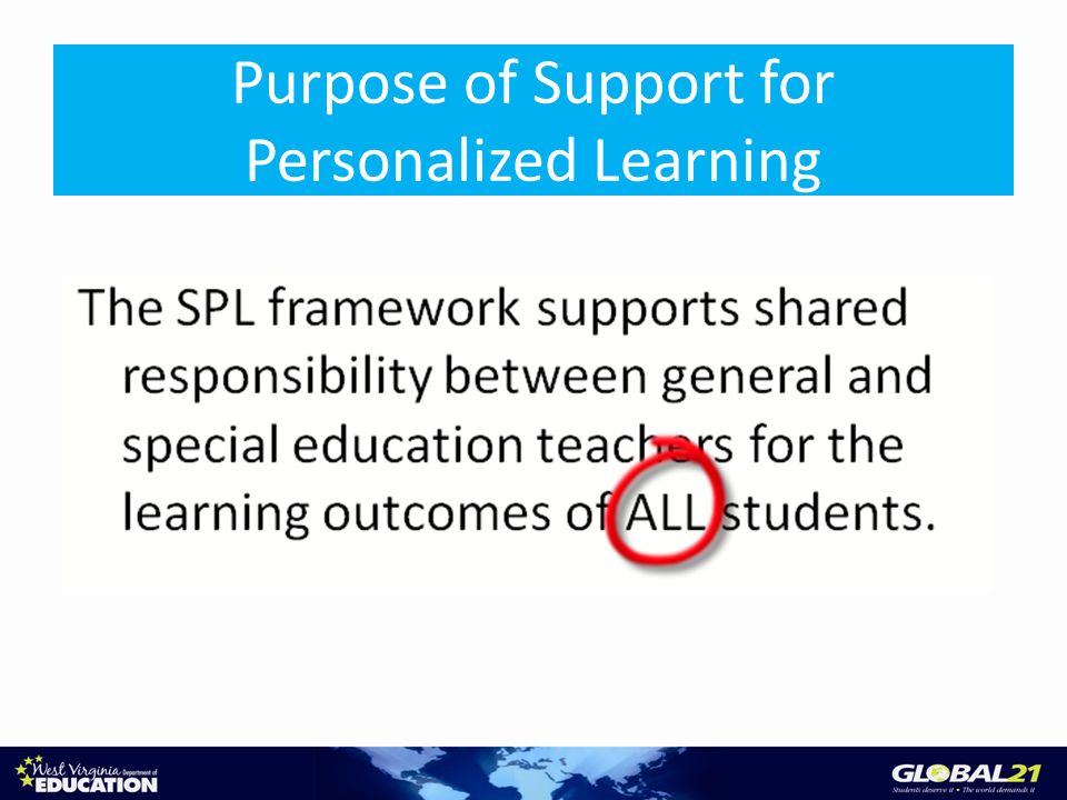 Purpose of Support for Personalized Learning