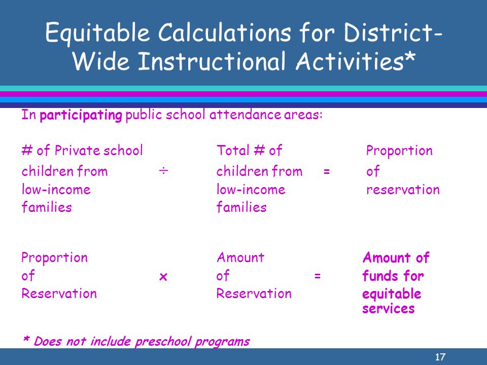 17 Equitable Calculations for District- Wide Instructional Activities* In participating public school attendance areas: # of Private school Total # of Proportion children from ÷ children from = of low-income low-income reservation familiesfamilies Proportion AmountAmount of of x of=funds for Reservation Reservationequitable services * Does not include preschool programs
