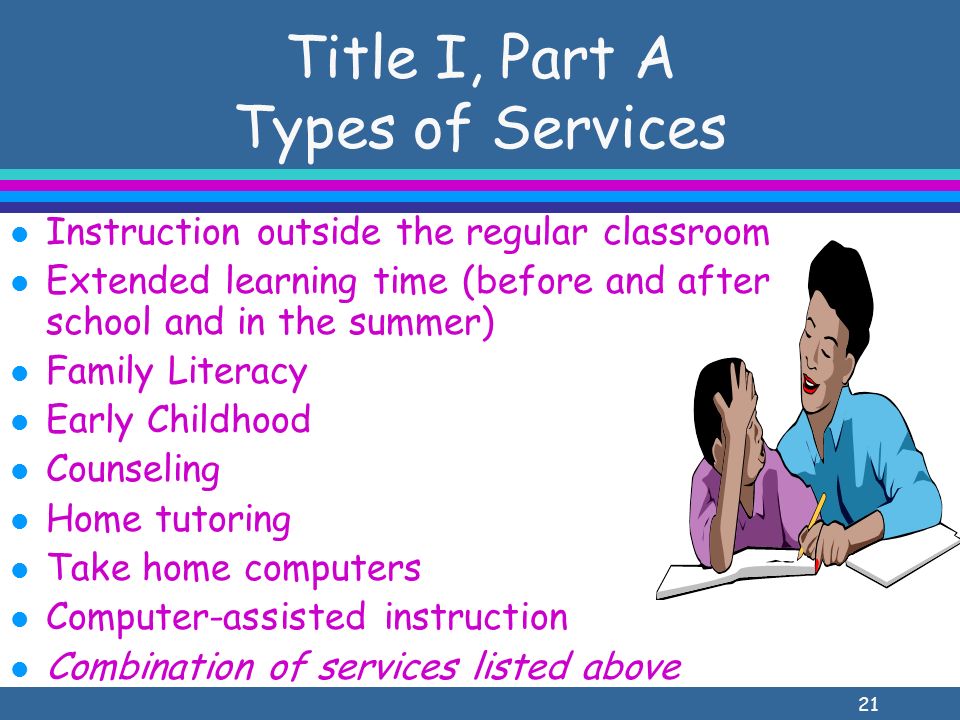 21 Title I, Part A Types of Services l Instruction outside the regular classroom l Extended learning time (before and after school and in the summer) l Family Literacy l Early Childhood l Counseling l Home tutoring l Take home computers l Computer-assisted instruction l Combination of services listed above