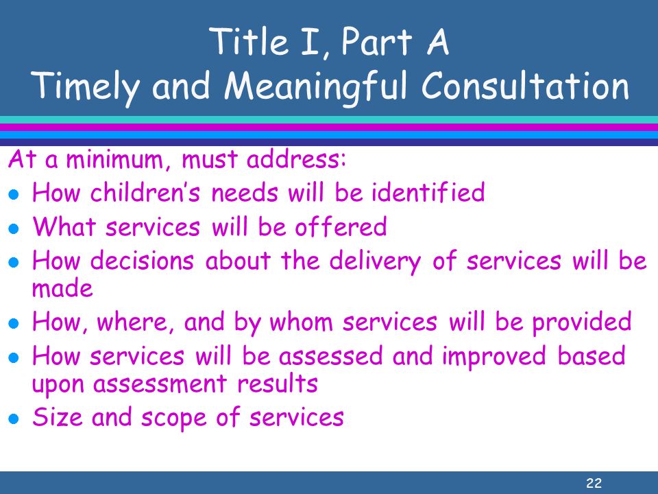 22 Title I, Part A Timely and Meaningful Consultation At a minimum, must address: l How childrens needs will be identified l What services will be offered l How decisions about the delivery of services will be made l How, where, and by whom services will be provided l How services will be assessed and improved based upon assessment results l Size and scope of services