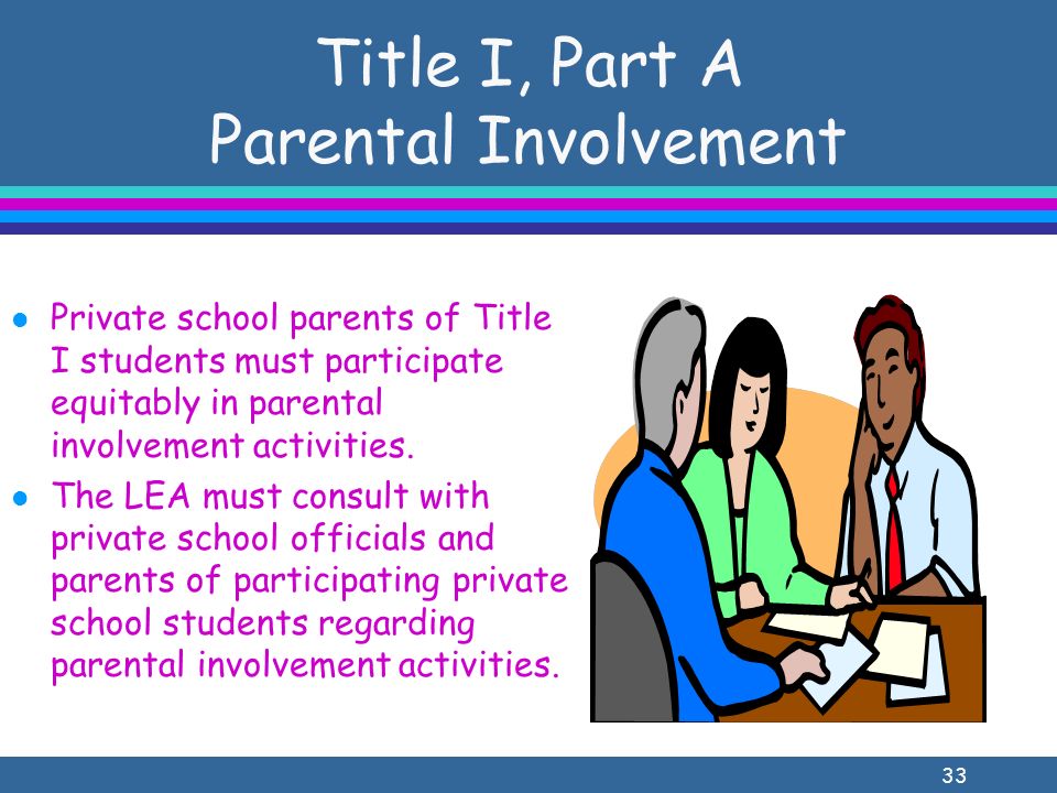 33 Title I, Part A Parental Involvement l Private school parents of Title I students must participate equitably in parental involvement activities.